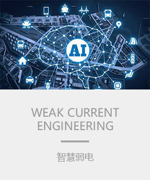 智能楼宇，楼宇自控系统